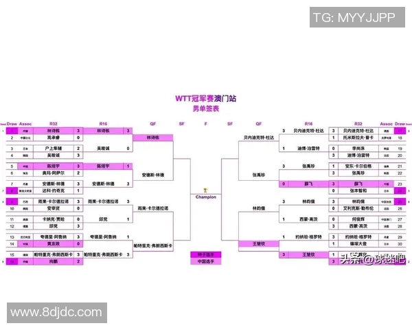 澳门足球明星阵容揭秘及其在国际赛场上的表现分析 澳门足球明星阵容揭秘及其在国际赛场上的表现分析