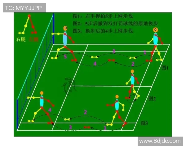 羽毛球战术解析:上海羽毛球队灵活转换体系的深度剖析与应用 羽毛球战术解析:上海羽毛球队灵活转换体系的深度剖析与应用
