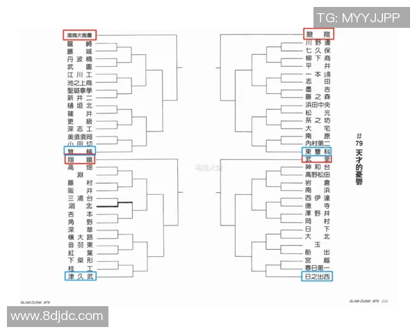 上海篮球队快攻革新之路探索与实践全景解析