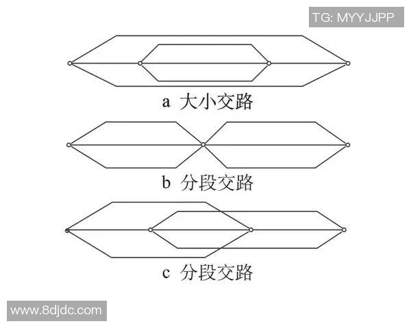 北京篮球队的战术意识与团队协作探讨及其对比赛表现的影响分析