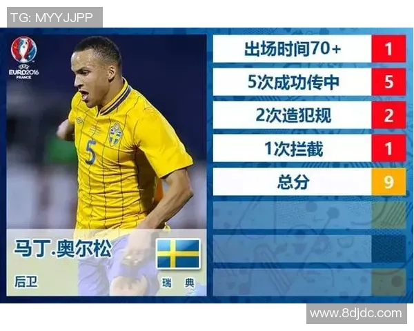 南京羽毛球队与上海羽毛球队赛后战术分析与复盘探讨 南京羽毛球队与上海羽毛球队赛后战术分析与复盘探讨