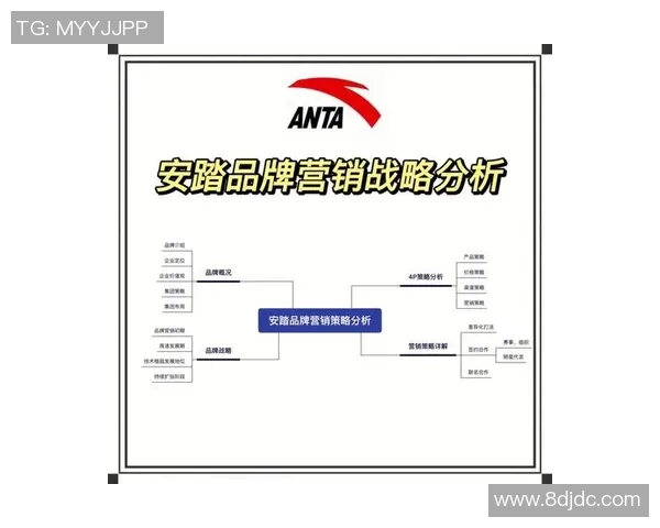 安踏签约足球明星阵容全解析揭示品牌背后的体育营销战略 安踏签约足球明星阵容全解析揭示品牌背后的体育营销战略