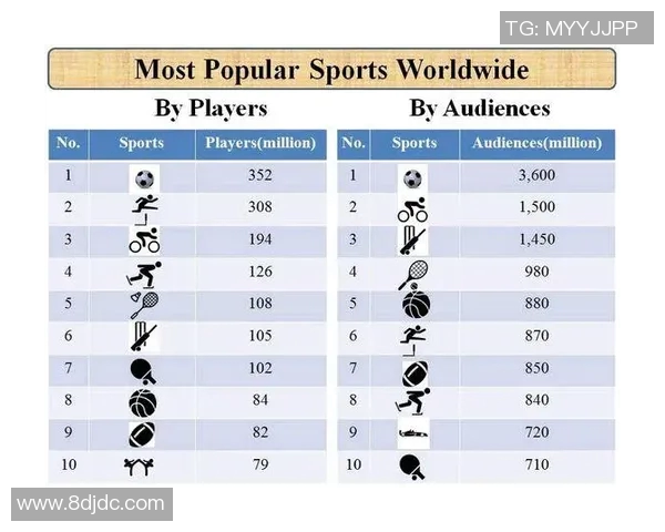 西安网球队以54分稳居城市联赛积分榜首位竞争激烈引人关注