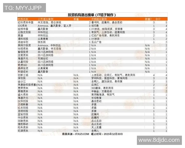 极限运动领域个人能力实力榜单权威发布引发热议与关注