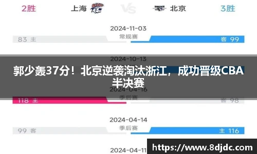 郭少轰37分！北京逆袭淘汰浙江，成功晋级CBA半决赛