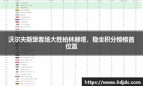 沃尔夫斯堡客场大胜柏林赫塔，稳坐积分榜榜首位置
